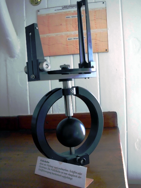 Schulschiff Deutschland